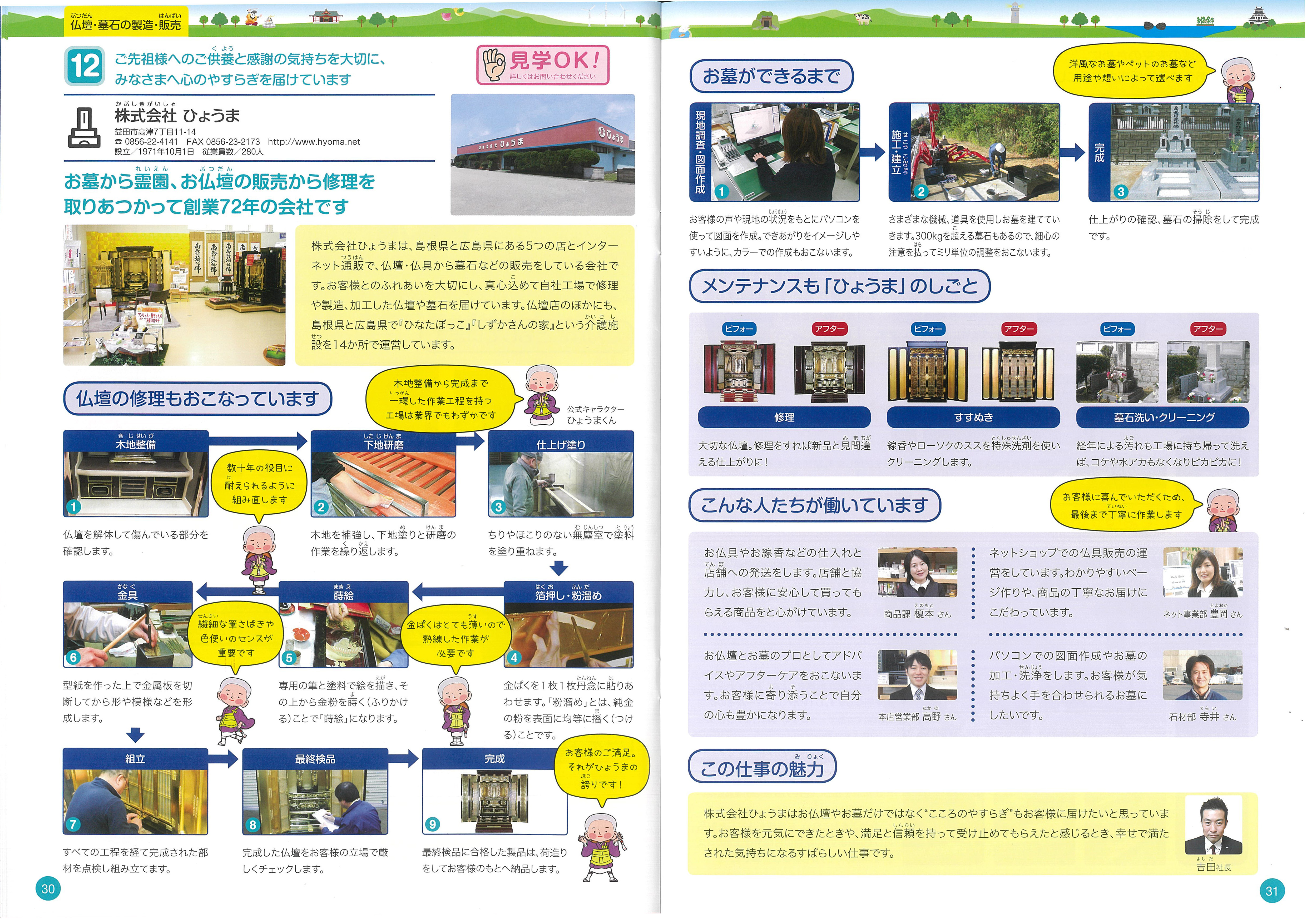 2020年度 島根県社会副教本に”ひょうま”が掲載されました