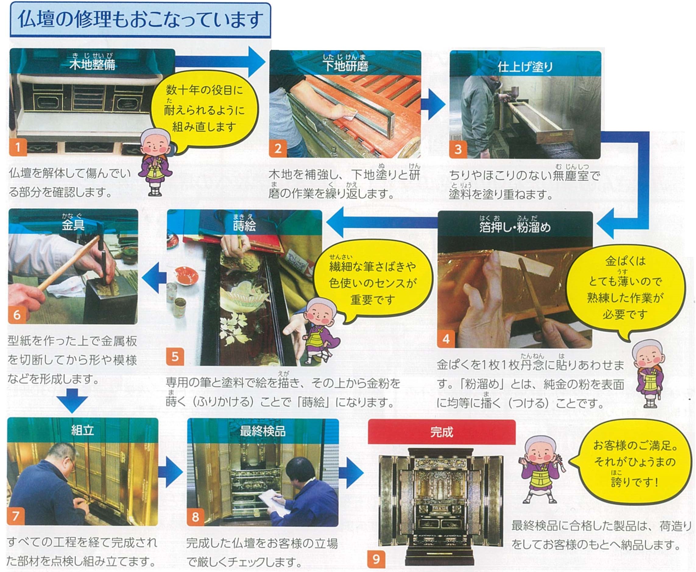 2021年度 島根県社会副教本に”ひょうま”が掲載されました