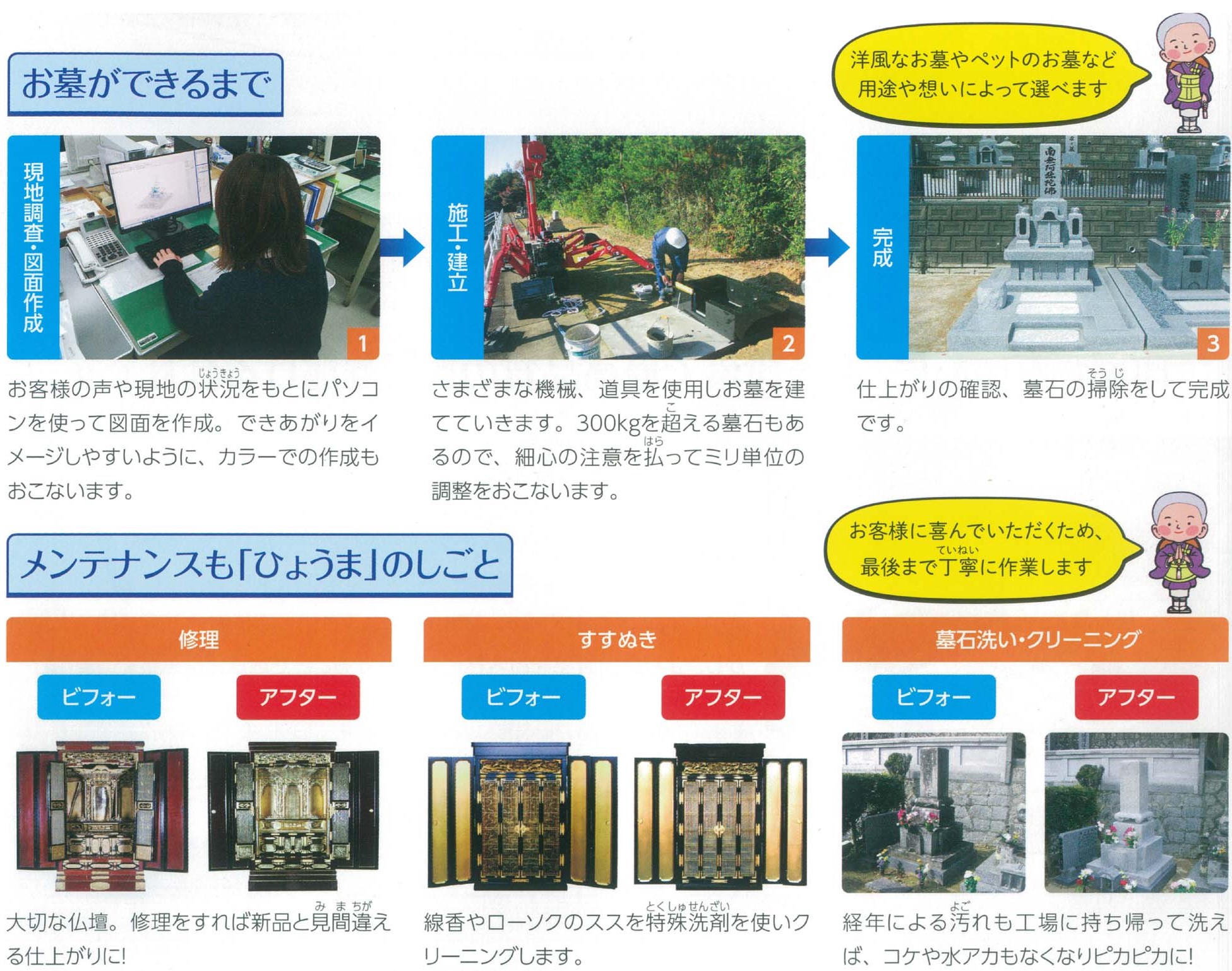 2021年度 島根県社会副教本に”ひょうま”が掲載されました